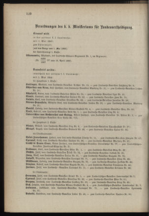 Verordnungsblatt für die Kaiserlich-Königliche Landwehr 18890428 Seite: 20