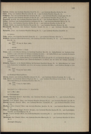 Verordnungsblatt für die Kaiserlich-Königliche Landwehr 18890428 Seite: 21