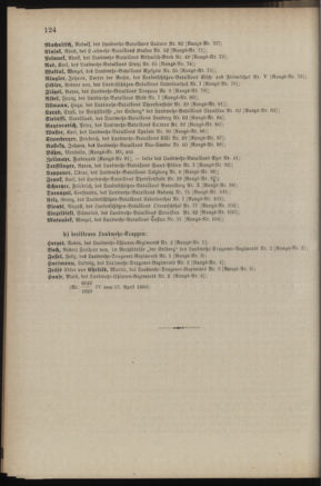 Verordnungsblatt für die Kaiserlich-Königliche Landwehr 18890428 Seite: 24