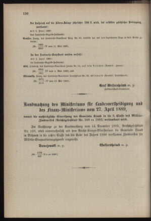 Verordnungsblatt für die Kaiserlich-Königliche Landwehr 18890516 Seite: 4