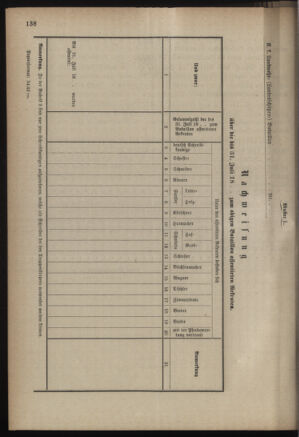 Verordnungsblatt für die Kaiserlich-Königliche Landwehr 18890605 Seite: 4