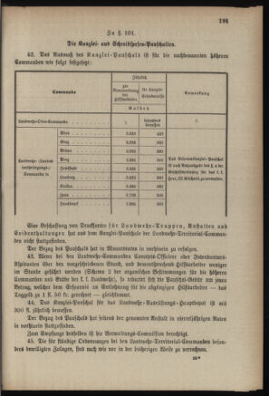 Verordnungsblatt für die Kaiserlich-Königliche Landwehr 18890615 Seite: 11