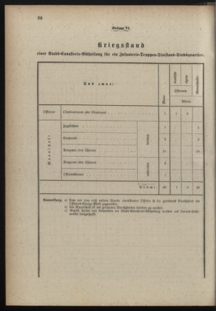 Verordnungsblatt für die Kaiserlich-Königliche Landwehr 18890615 Seite: 116