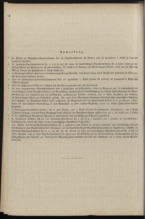 Verordnungsblatt für die Kaiserlich-Königliche Landwehr 18890615 Seite: 134