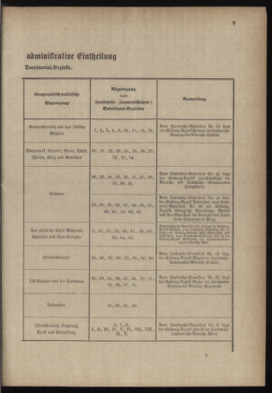 Verordnungsblatt für die Kaiserlich-Königliche Landwehr 18890615 Seite: 55