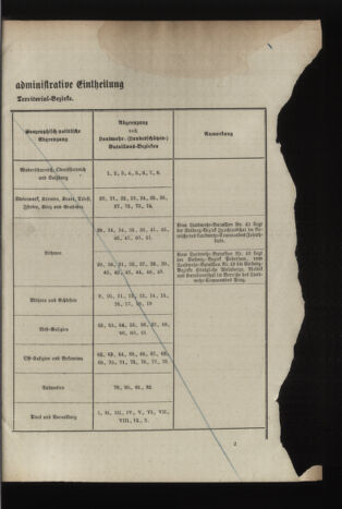 Verordnungsblatt für die Kaiserlich-Königliche Landwehr 18890615 Seite: 57