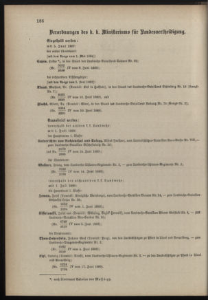 Verordnungsblatt für die Kaiserlich-Königliche Landwehr 18890622 Seite: 2