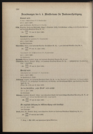 Verordnungsblatt für die Kaiserlich-Königliche Landwehr 18890628 Seite: 2