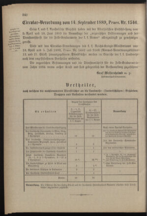 Verordnungsblatt für die Kaiserlich-Königliche Landwehr 18890921 Seite: 4