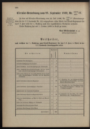 Verordnungsblatt für die Kaiserlich-Königliche Landwehr 18891014 Seite: 8