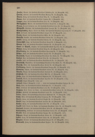 Verordnungsblatt für die Kaiserlich-Königliche Landwehr 18891028 Seite: 14