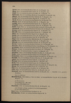 Verordnungsblatt für die Kaiserlich-Königliche Landwehr 18891028 Seite: 16