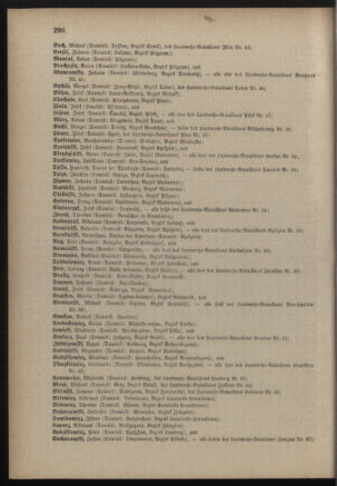 Verordnungsblatt für die Kaiserlich-Königliche Landwehr 18891106 Seite: 4