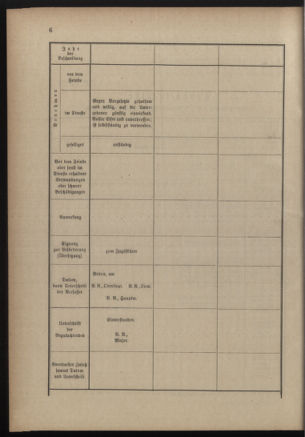 Verordnungsblatt für die Kaiserlich-Königliche Landwehr 18891121 Seite: 12