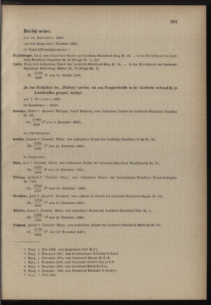 Verordnungsblatt für die Kaiserlich-Königliche Landwehr 18891121 Seite: 3