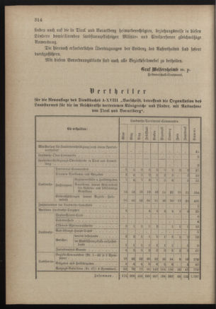 Verordnungsblatt für die Kaiserlich-Königliche Landwehr 18891224 Seite: 2