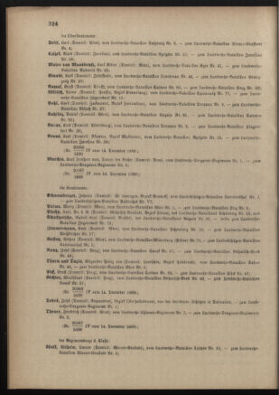 Verordnungsblatt für die Kaiserlich-Königliche Landwehr 18891231 Seite: 2