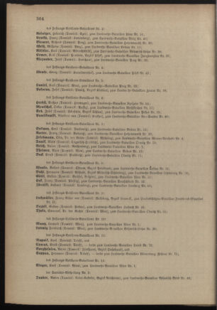 Verordnungsblatt für die Kaiserlich-Königliche Landwehr 18891231 Seite: 42