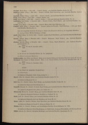 Verordnungsblatt für die Kaiserlich-Königliche Landwehr 18891231 Seite: 46