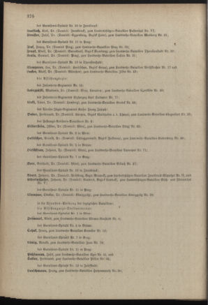 Verordnungsblatt für die Kaiserlich-Königliche Landwehr 18891231 Seite: 48