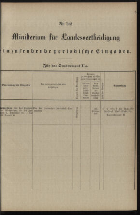 Verordnungsblatt für die Kaiserlich-Königliche Landwehr 18900225 Seite: 11