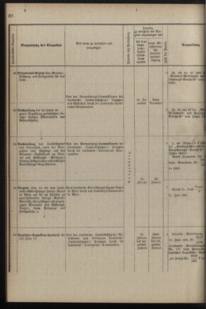 Verordnungsblatt für die Kaiserlich-Königliche Landwehr 18900225 Seite: 26