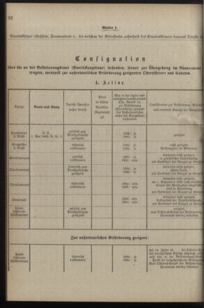 Verordnungsblatt für die Kaiserlich-Königliche Landwehr 18900225 Seite: 38