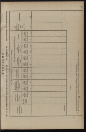 Verordnungsblatt für die Kaiserlich-Königliche Landwehr 18900225 Seite: 41