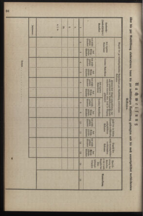 Verordnungsblatt für die Kaiserlich-Königliche Landwehr 18900225 Seite: 42