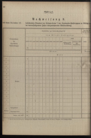 Verordnungsblatt für die Kaiserlich-Königliche Landwehr 18900225 Seite: 44