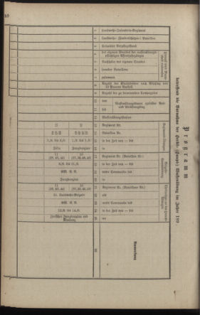 Verordnungsblatt für die Kaiserlich-Königliche Landwehr 18900225 Seite: 46