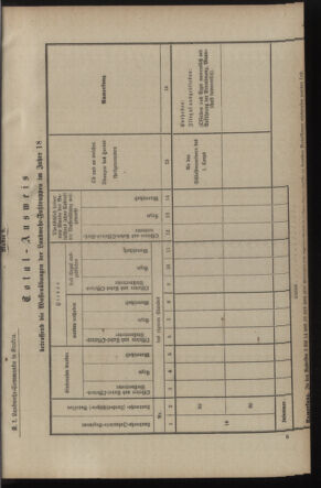 Verordnungsblatt für die Kaiserlich-Königliche Landwehr 18900225 Seite: 47