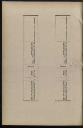 Verordnungsblatt für die Kaiserlich-Königliche Landwehr 18900329 Seite: 12