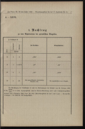 Verordnungsblatt für die Kaiserlich-Königliche Landwehr 18900329 Seite: 9