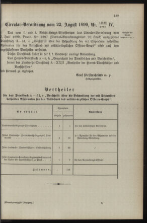 Verordnungsblatt für die Kaiserlich-Königliche Landwehr 18900904 Seite: 5