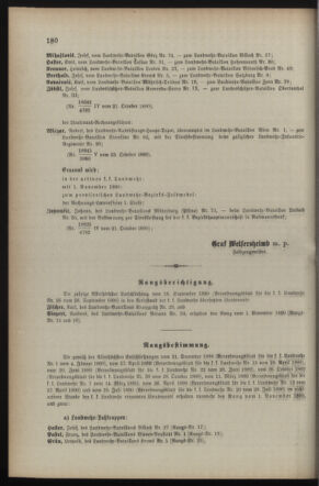 Verordnungsblatt für die Kaiserlich-Königliche Landwehr 18901027 Seite: 16