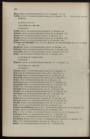 Verordnungsblatt für die Kaiserlich-Königliche Landwehr 18901027 Seite: 6