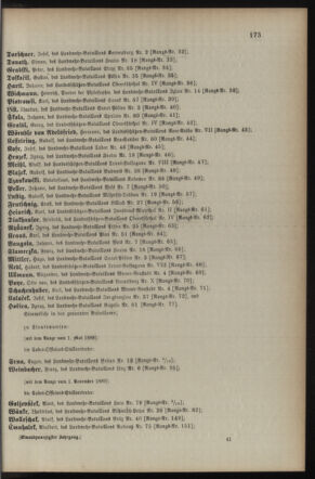 Verordnungsblatt für die Kaiserlich-Königliche Landwehr 18901027 Seite: 9