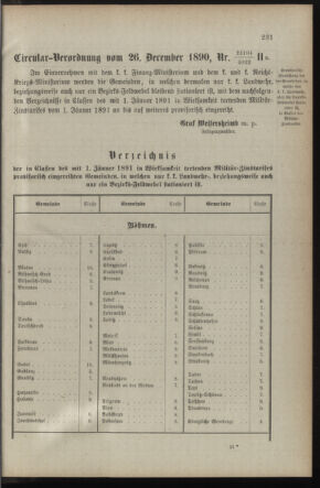 Verordnungsblatt für die Kaiserlich-Königliche Landwehr 18901230 Seite: 11