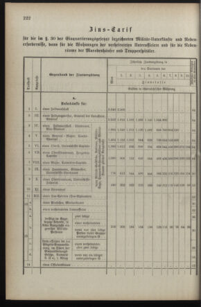 Verordnungsblatt für die Kaiserlich-Königliche Landwehr 18901230 Seite: 2