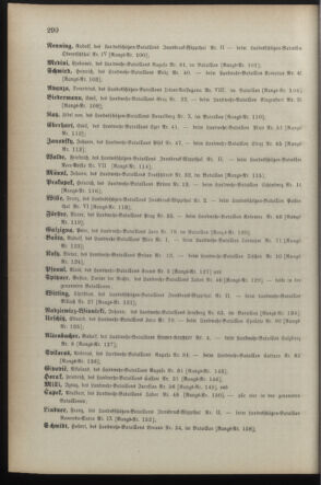 Verordnungsblatt für die Kaiserlich-Königliche Landwehr 18901231 Seite: 56