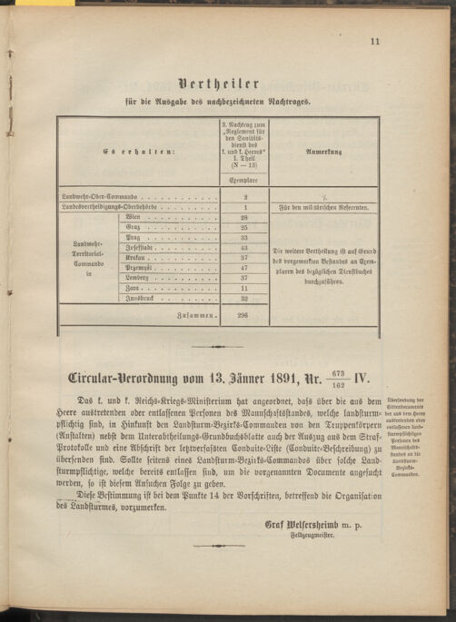 Verordnungsblatt für die Kaiserlich-Königliche Landwehr 18910121 Seite: 5