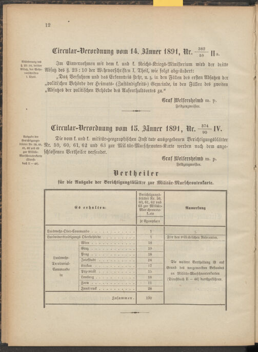 Verordnungsblatt für die Kaiserlich-Königliche Landwehr 18910121 Seite: 6