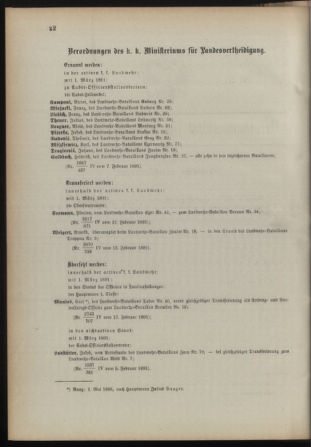 Verordnungsblatt für die Kaiserlich-Königliche Landwehr 18910225 Seite: 2