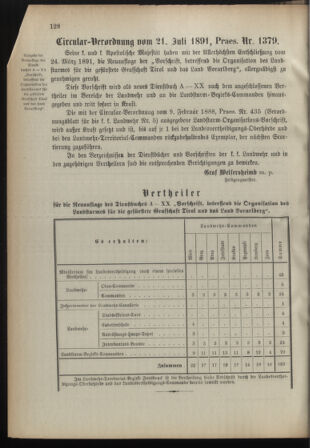 Verordnungsblatt für die Kaiserlich-Königliche Landwehr 18910728 Seite: 10