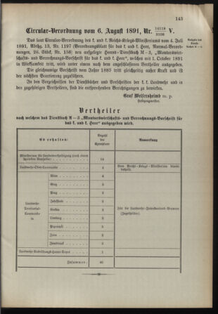 Verordnungsblatt für die Kaiserlich-Königliche Landwehr 18910817 Seite: 3