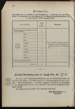 Verordnungsblatt für die Kaiserlich-Königliche Landwehr 18910825 Seite: 4