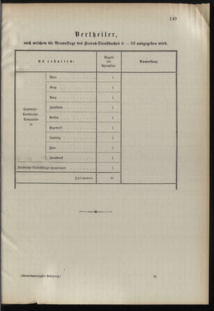 Verordnungsblatt für die Kaiserlich-Königliche Landwehr 18910825 Seite: 5