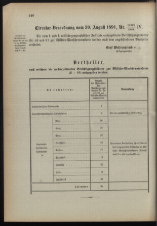 Verordnungsblatt für die Kaiserlich-Königliche Landwehr 18910916 Seite: 6