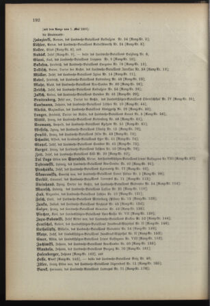 Verordnungsblatt für die Kaiserlich-Königliche Landwehr 18911027 Seite: 10